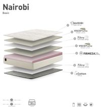 Capas-Nairobi--1942x2048